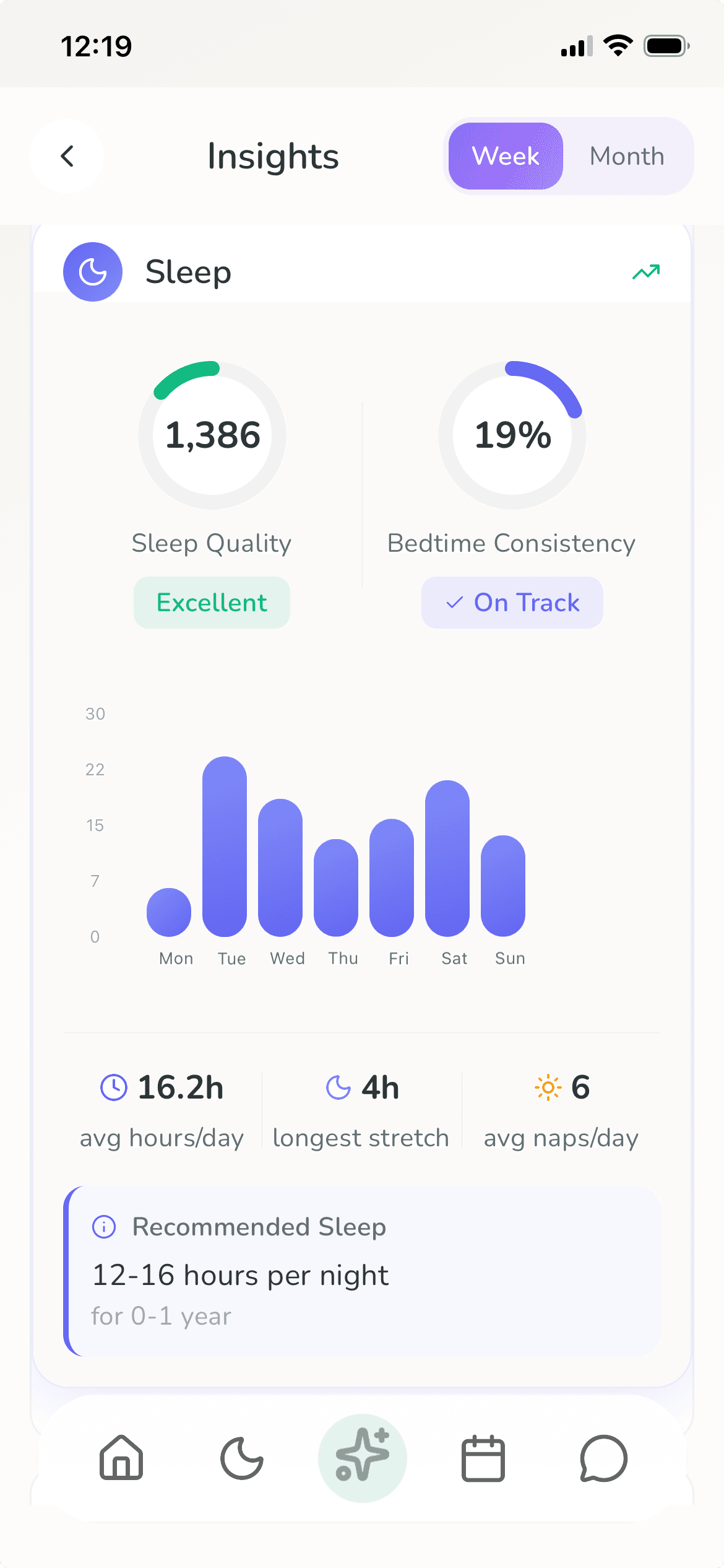 Cradli home screen showing a family care log